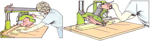 Поперечный скос