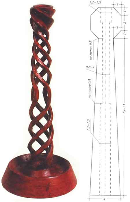 Прорезной подсвечник