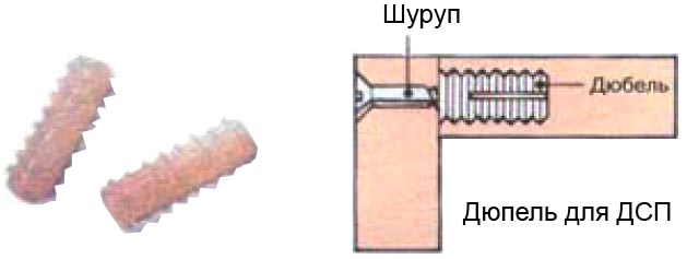 Дюбель для ДСП