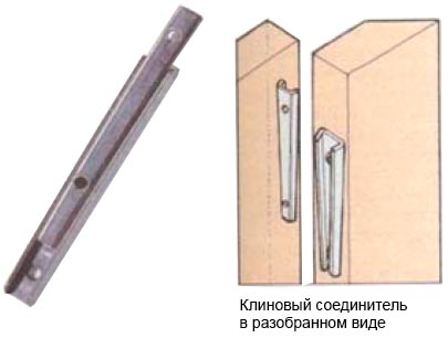 Клиновой соединитель