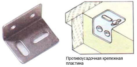 Противоусадочная крепежная пластина