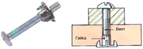 Панельная стяжка