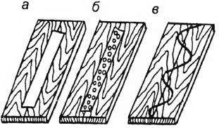 Ребросклеивание полос шпона