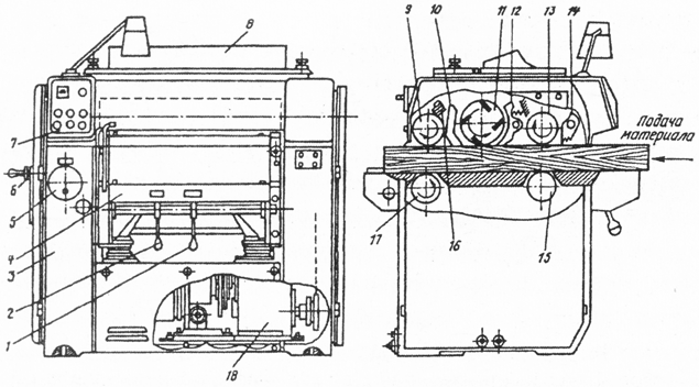 Односторонний рейсмусовый станок СР6-9