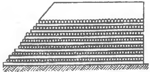 Рядовой штабель для сухого хранения