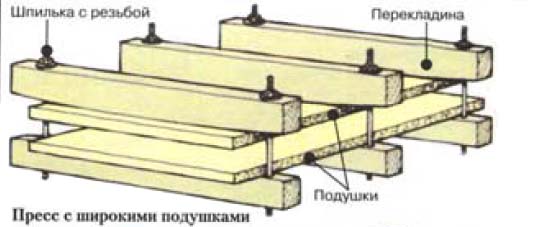 Пресс с широкими подушками