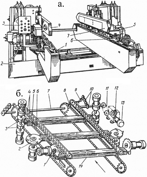 шипорезный станок ШД10-8