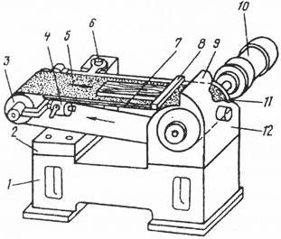 Узколенточный шлифовальный станок