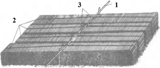 Схема дождевальной установки