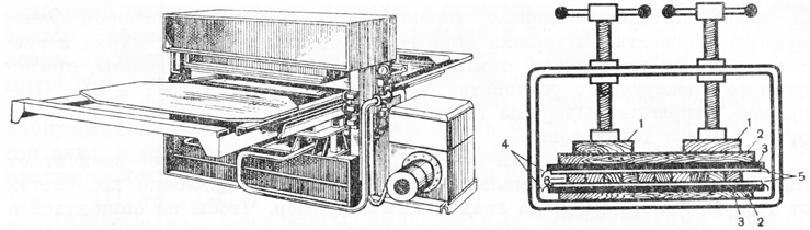 Схема фанерования в хомутовых струбцинах