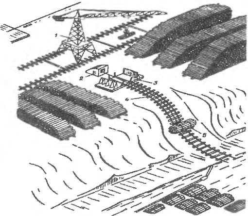 Технологическая схема работ