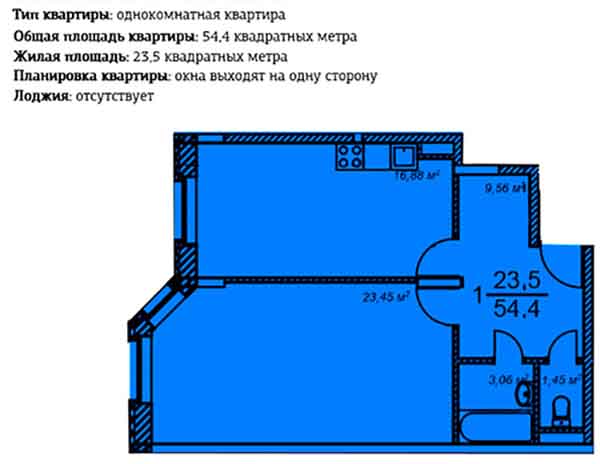 Планировка квартиры
