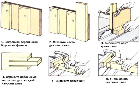 Соединение с гнездами