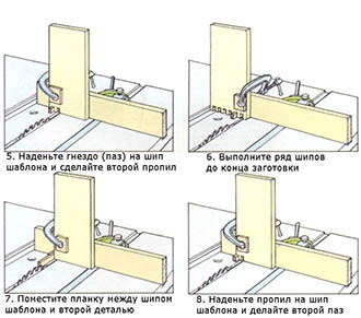 Наденьте гнездо (паз) на шип шаблона и сделайте второй пропил