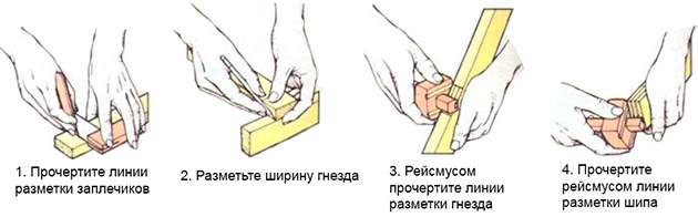 Разметка элементов соединения
