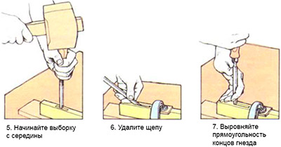Вырезание соединения