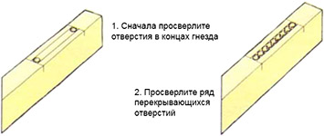 Высверливание гнезда  для шипа