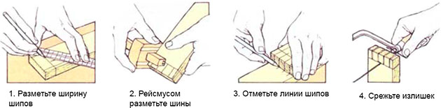 Разметка элементов соединения