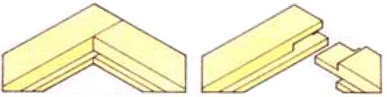 Шиповое соединение для рамы с фальцем