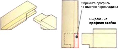 Соединение на шипах для рам с фасонной кромкой
