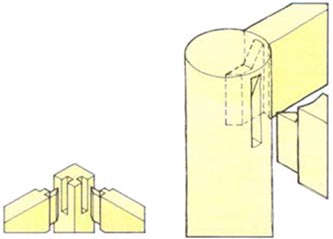 Угловые соединения на шипах