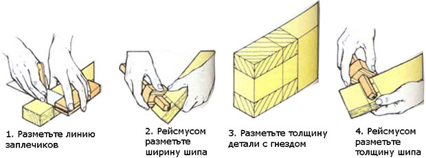 Разметка элементов соединения
