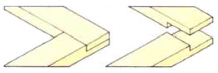 Угловое соединение вполдерева