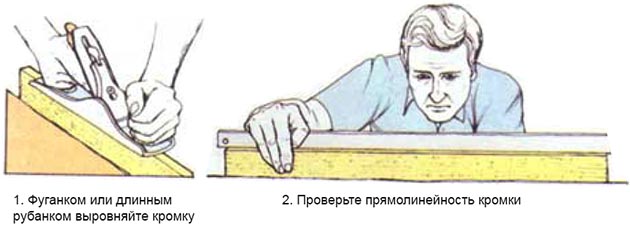 Проверка прямого угла