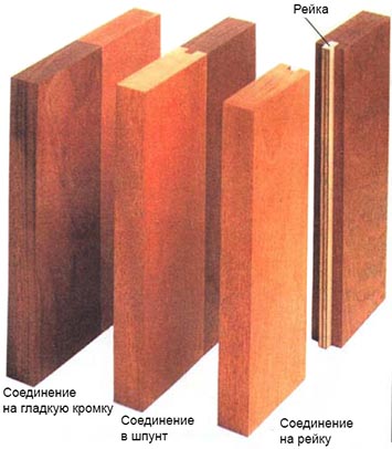 Соединения досочек