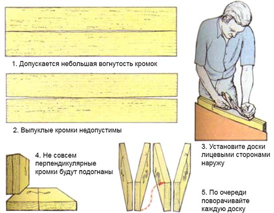 Подгонка досок рубанком
