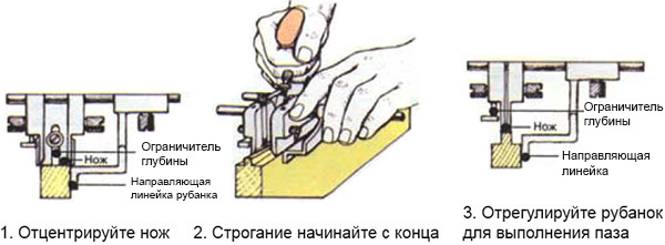 Выполнение гребня
