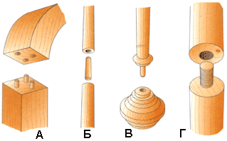 Соединение впол-штифта древесины