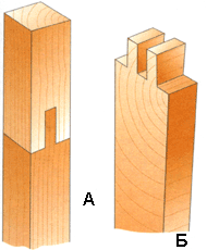 Сращивание шпилькой дерева
