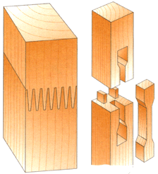 Сращивание древесины