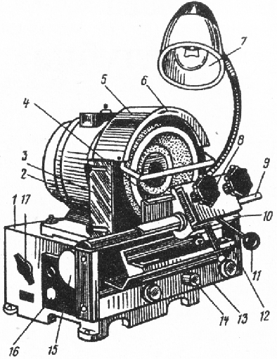 Станок заточный школьный СЗШ-1