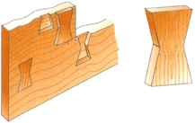 Плоскостное сращивание