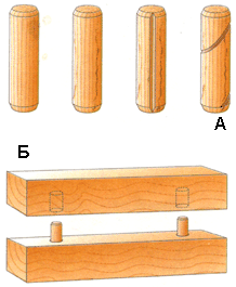 Штифты с различными вариантами нарезки