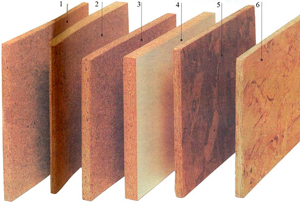 Типы ДСП плит