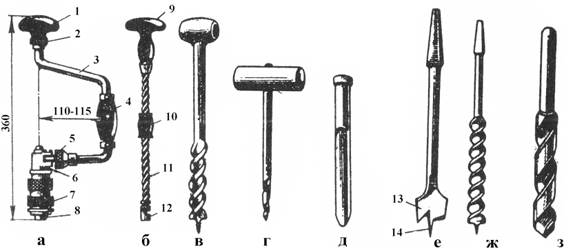 Ручной инструмент для сверления