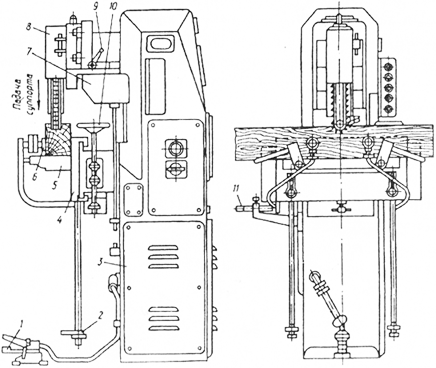 Цепнодолбежный станок ДЦА-4