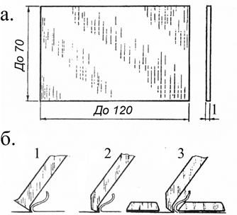 циклевание