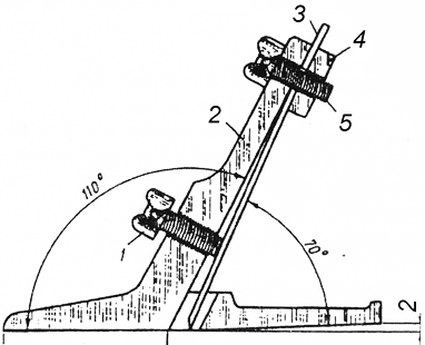 ручная цикля
