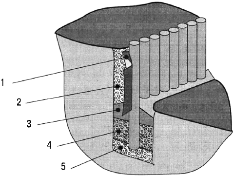 Подпорная стенка из бревен