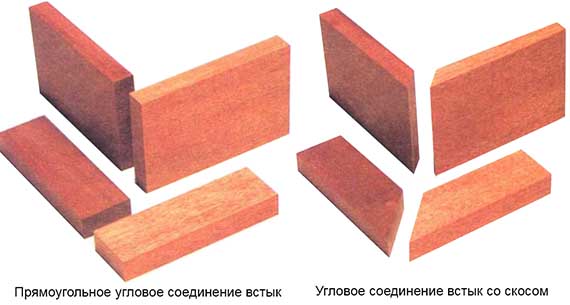 Угловые соединения встык древесины