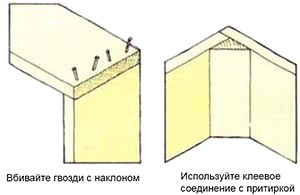 Усиление углового соединения встык