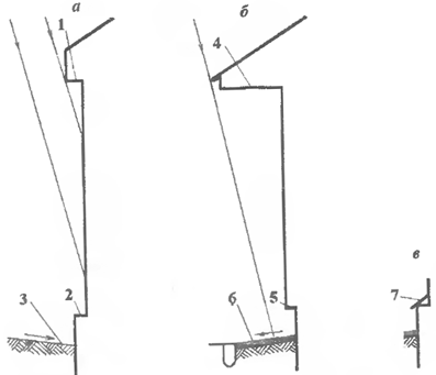 оформление наружной деревянной стены