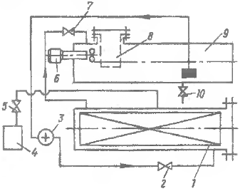 Схема установки для пропитки древесины способом ВАДВ