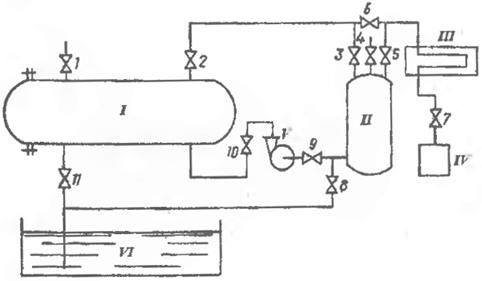 Схема установки для пропитки древесины