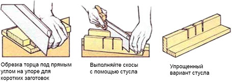 Обрезка торца под прямым углом на упоре для коротких заготовок