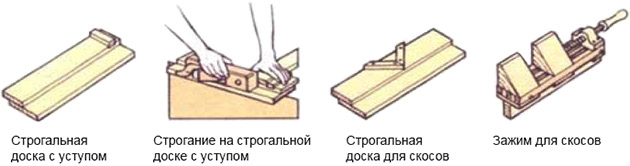 Строгальная доска с уступом для обработки торцов